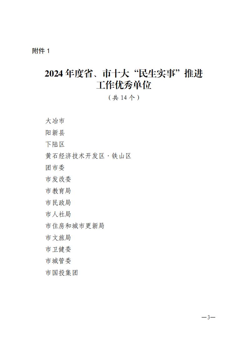 市人民政府办公室关于表扬2024年度省、市十大“民生实事”推进工作优秀单位和先进个人的通报_02.jpg