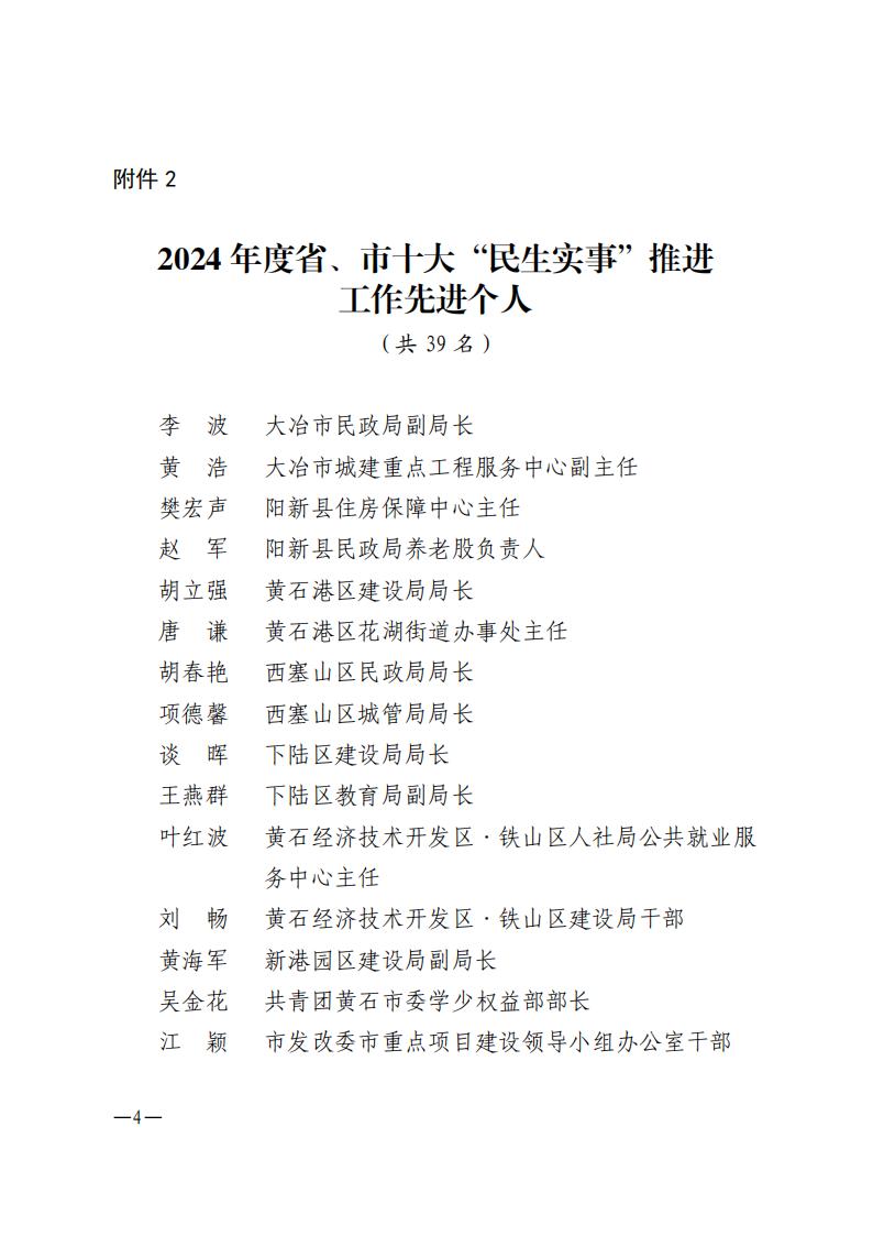 市人民政府办公室关于表扬2024年度省、市十大“民生实事”推进工作优秀单位和先进个人的通报_03.jpg