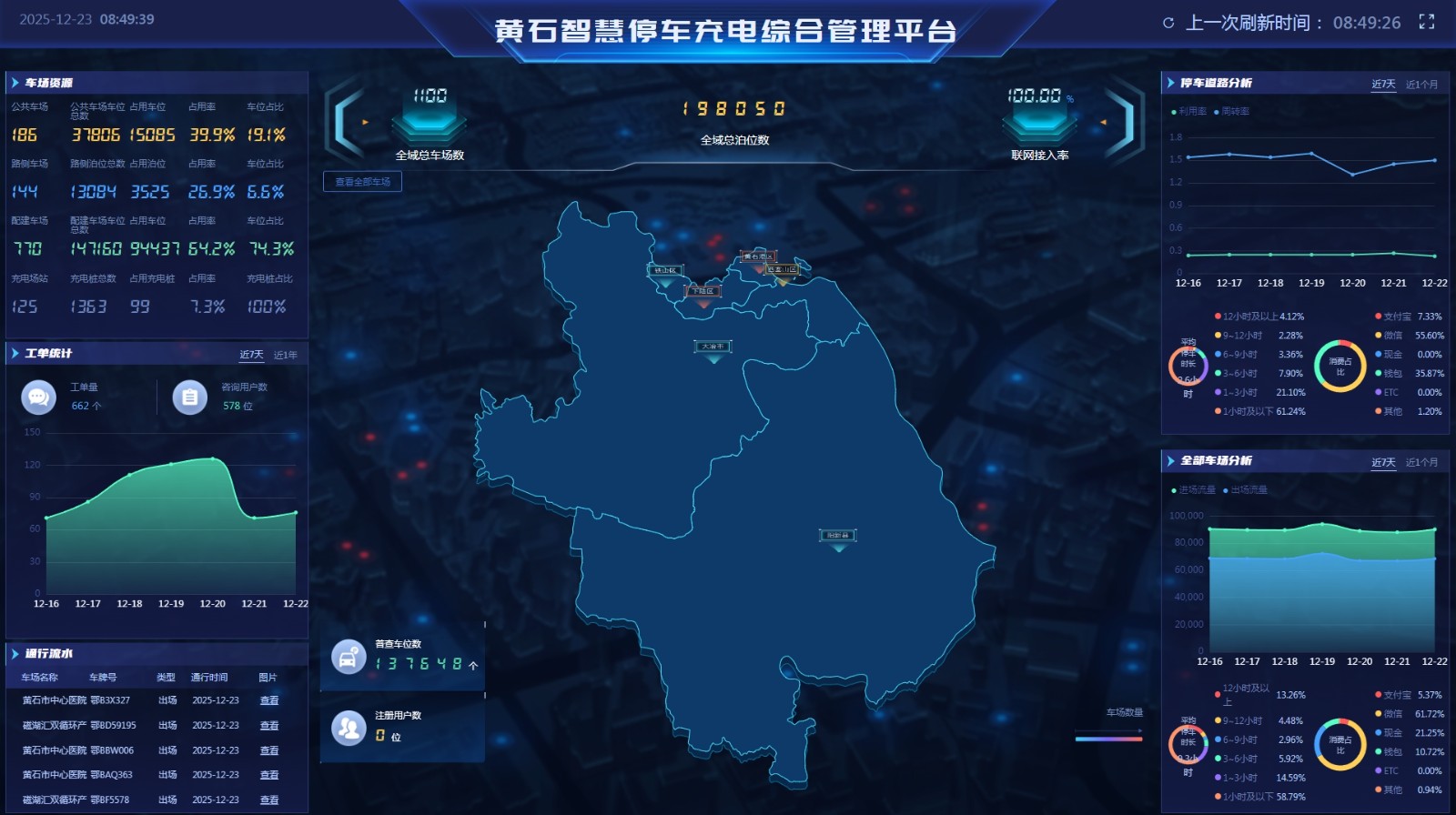 黄石智慧停车充电综合管理平台(12.23) 网站用.jpg