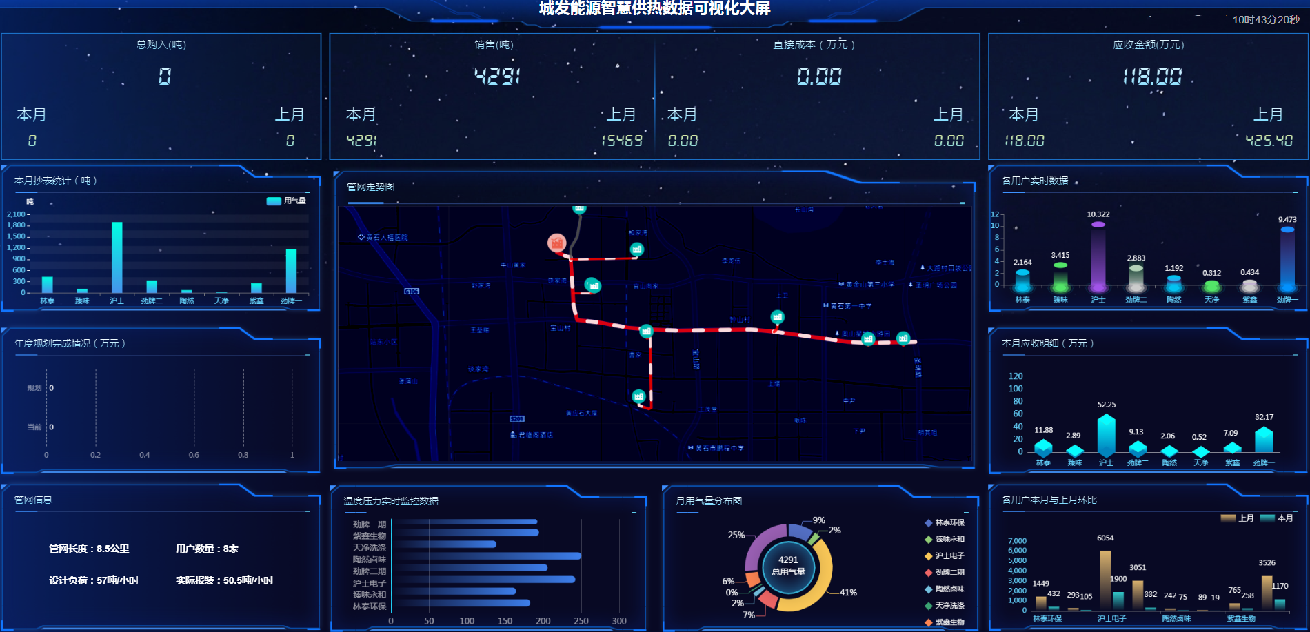 69605885149a5.png 供热系统管理平台图片_副本.png